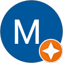 M. M.